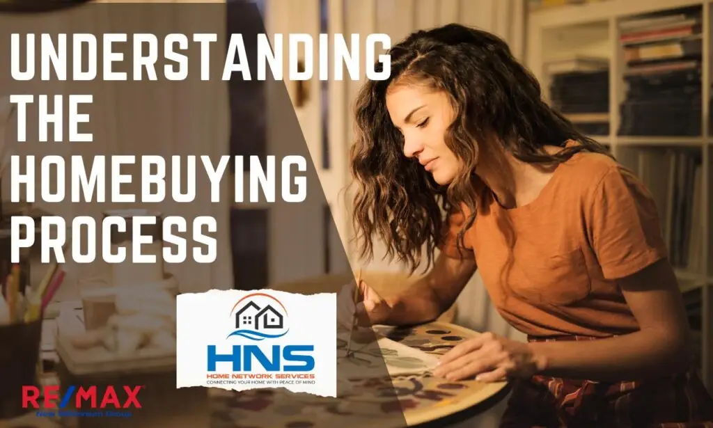 Understanding the Homebuying Process: A Step-by-Step Guide by Home Network Service